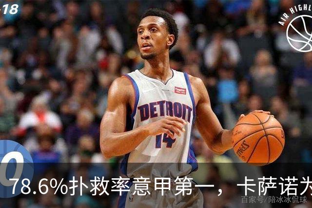 78.6%扑救率意甲第一，卡萨诺为何说他连首发都不配争？